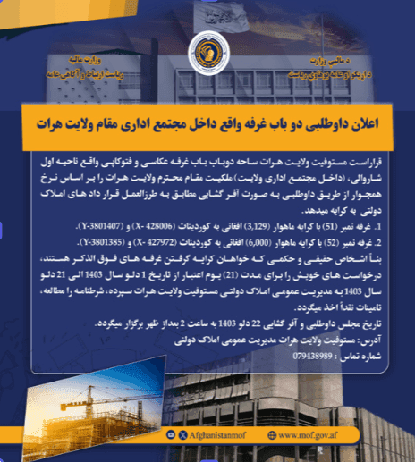 Feasibility study of industrial parks in Ghazni, Nimruz , Takhar and Laghman Provinces.